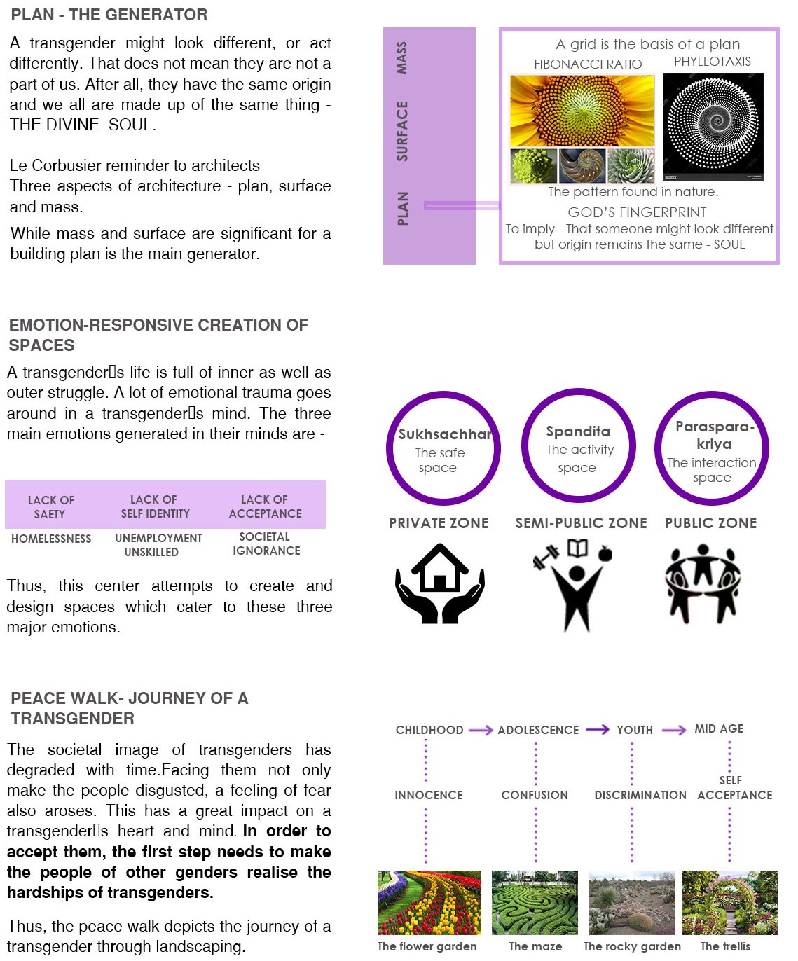 Undergraduate Thesis – Jayati Chhabra